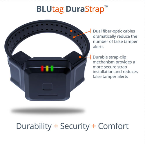 BLUtag® DuraStrap™